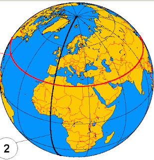 Cała prawda o przyrodzie: Szerokość i długość geograficzna