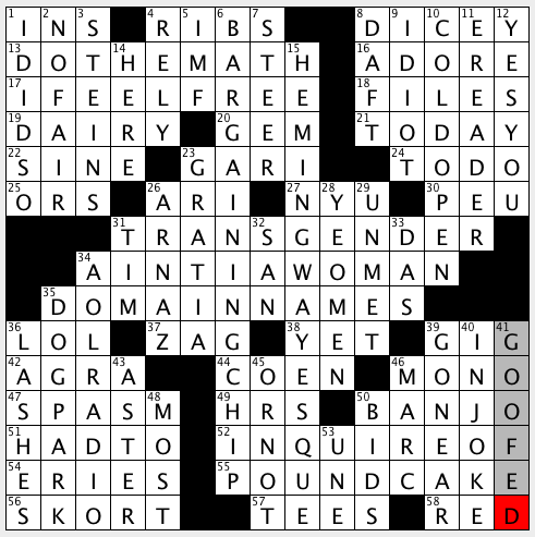 Rex Parker Does the NYT Crossword Puzzle: Cloth made infamous by ... Rex Parker Does the NYT Crossword Puzzle: Cloth made infamous by ...