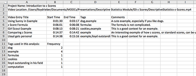 LearningLiveCode: July 2014