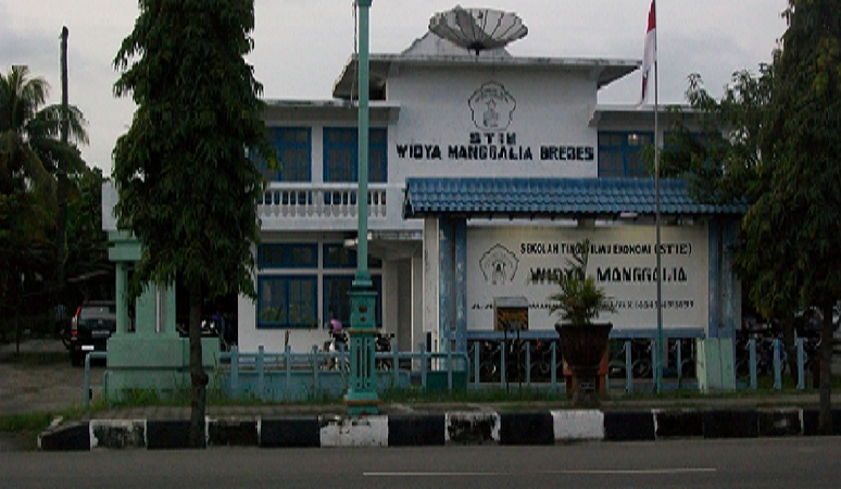 Gedung STIE Widya Manggalia.
