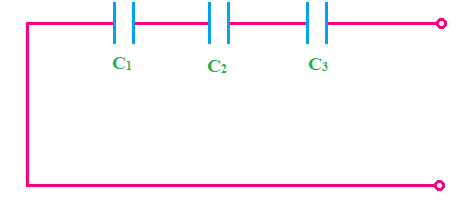 Capacitors connected in Series, capacitance formula