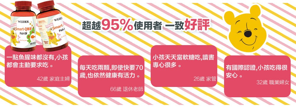 好市多必買WEIDER威德- SmartQ小魚球 好市多必買WEIDER威德- SmartQ小魚球
