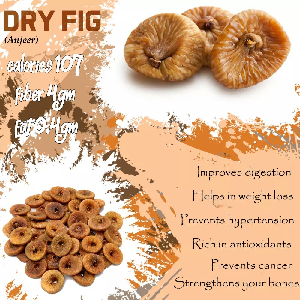 Dry Fruit Hub Dried Fig Large