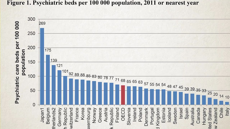 外国人「日本とアメリカのホームレスの違いを専門家に聞いてみた」(海外の反応)
