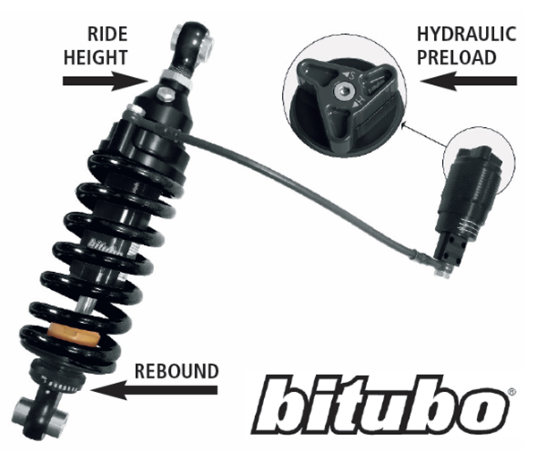 American Motorcycle Design Bitubo