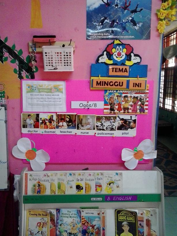 di Anjung Ilmu Aswa: SUDUT KELAS PRASEKOLAH