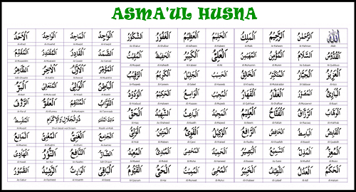 Bacaan 99 Asmaul Husna Bahasa Arab, Latin Lengkap Terjemahannya