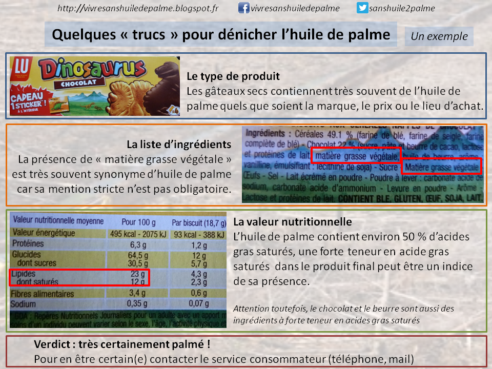 4 Trucs Simples Pour Denicher L Huile De Palme Vivre Sans Huile De