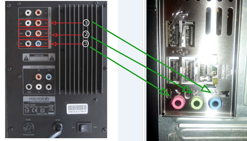 microlab m860 5.1