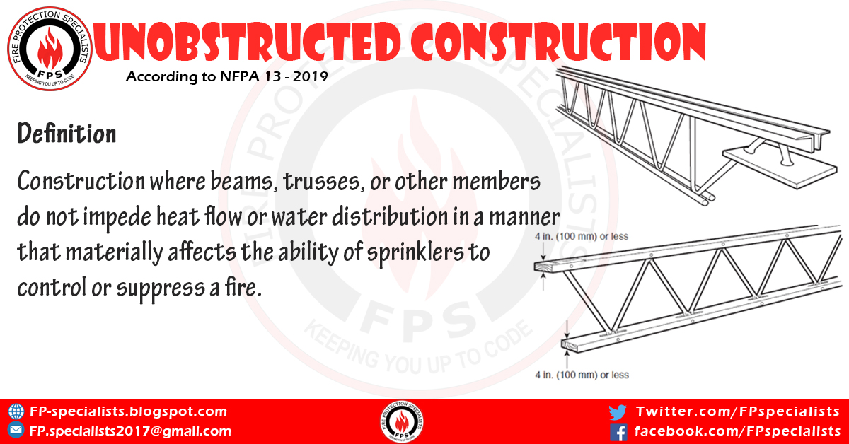 Unobstructed Construction According To Nfpa 13 Fire Protection