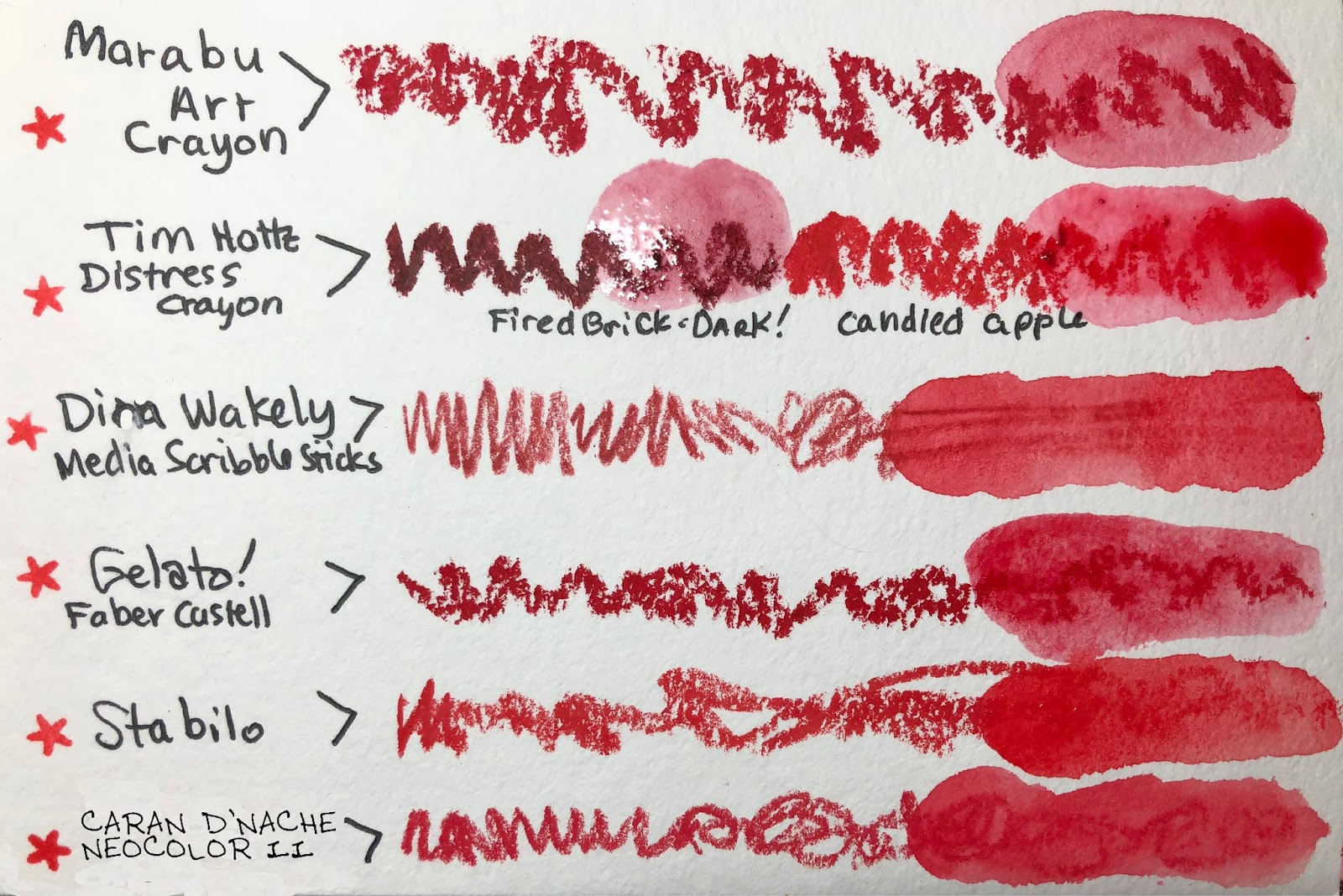 Curio Watercolor Crayons Distress Crayon, Neocolor II, Gelatos