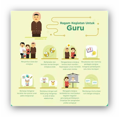 Ragam Kegiatan Guru di hari Pertama Masuk sekolah Ragam Kegiatan Guru di hari Pertama Masuk sekolah