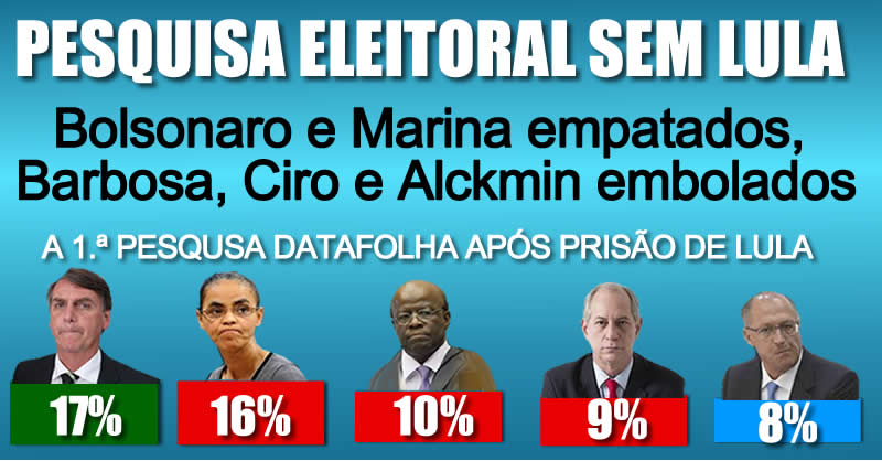 Resultado de imagem para bolsonaro,ciro, marina e barbosa