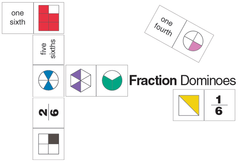 E is for Explore!: Fraction Dominoes
