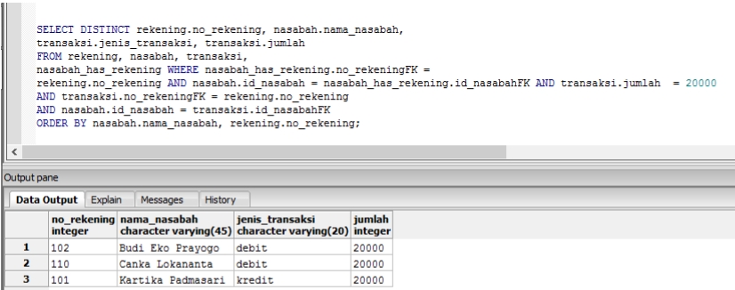 Character varying integer