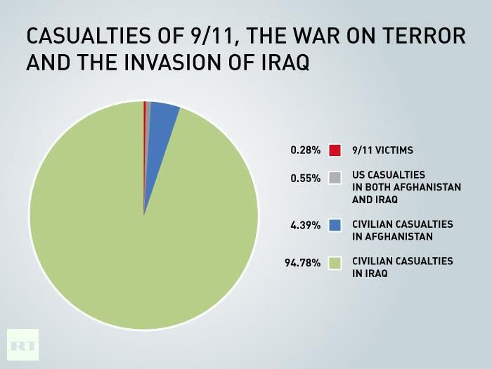 z_war-on-terror.jpg