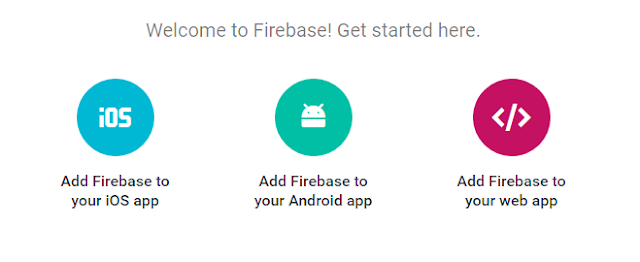 Steps to setup Firebase