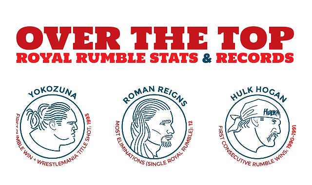 Over the Top: WWE Royal Rumble Stats and Records #infographic ~ Visualistan