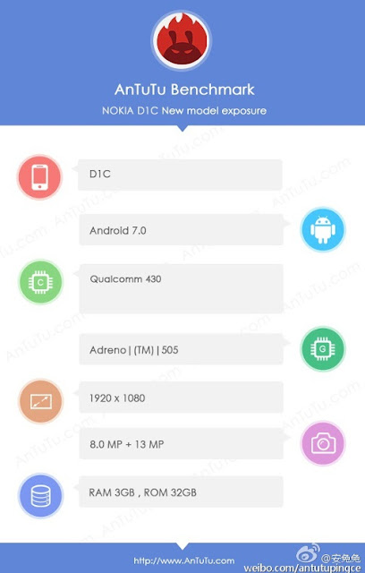 Antutu Benchmark Showing Specifications of Nokia D1C Android Nougat 7.0 RAM 3GB ROM 32 GB 