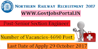Northern Railway Recruitment 2017–4690 Trackman, Senior Section Engineer