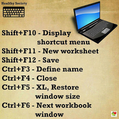 http://www.informationq.com/222-excel-keyboard-shortcuts/