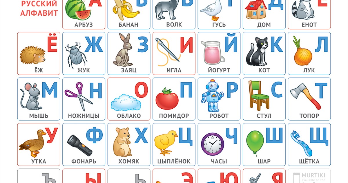 Video curso del idioma ruso el alfabeto ruso, las reglas de leer, los numerales etc. ¡Hola