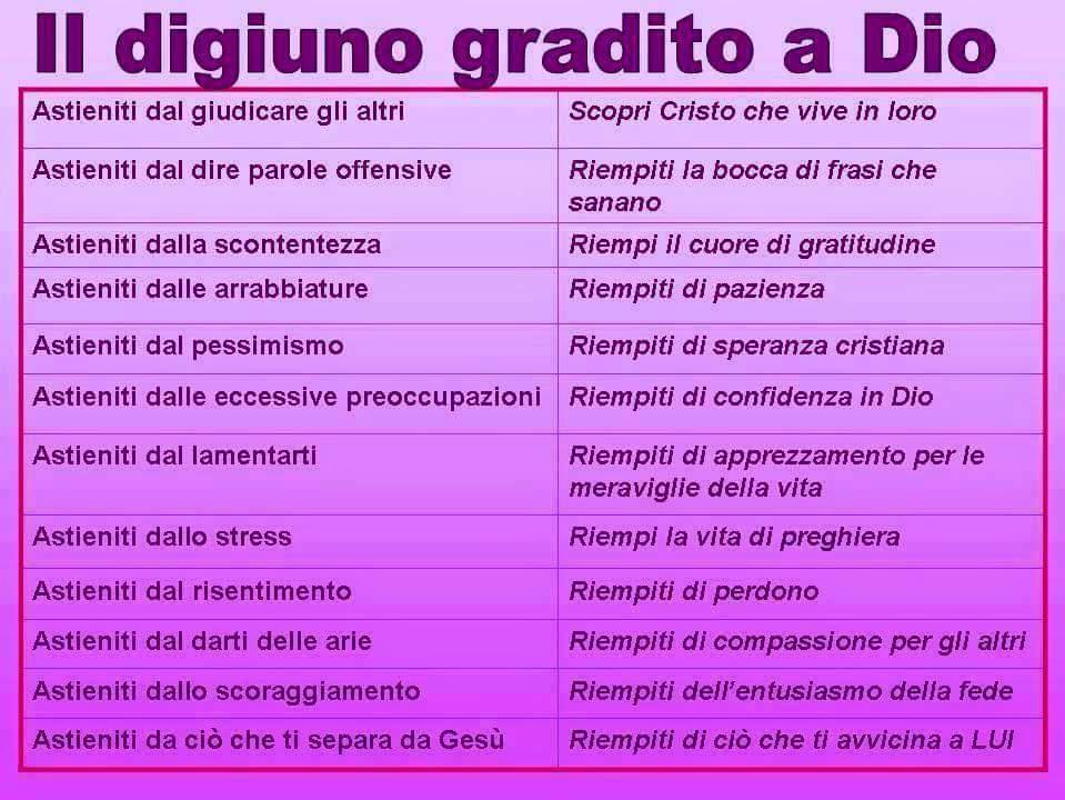 Il Digiuno Che Piace Al Signore leggoerifletto: Il digiuno che piace al Signore
