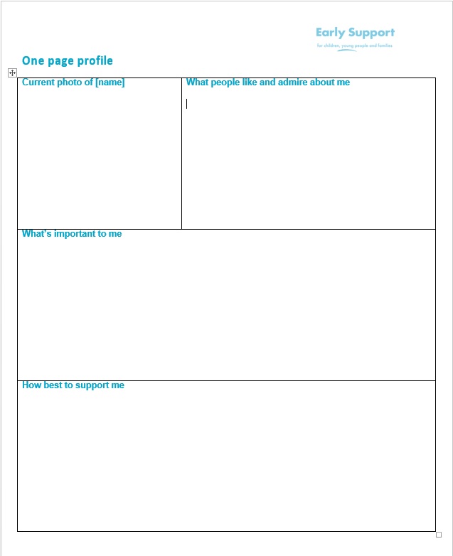 Exclusive Collection of Free One-page Themes & Templates ... One page profile templates