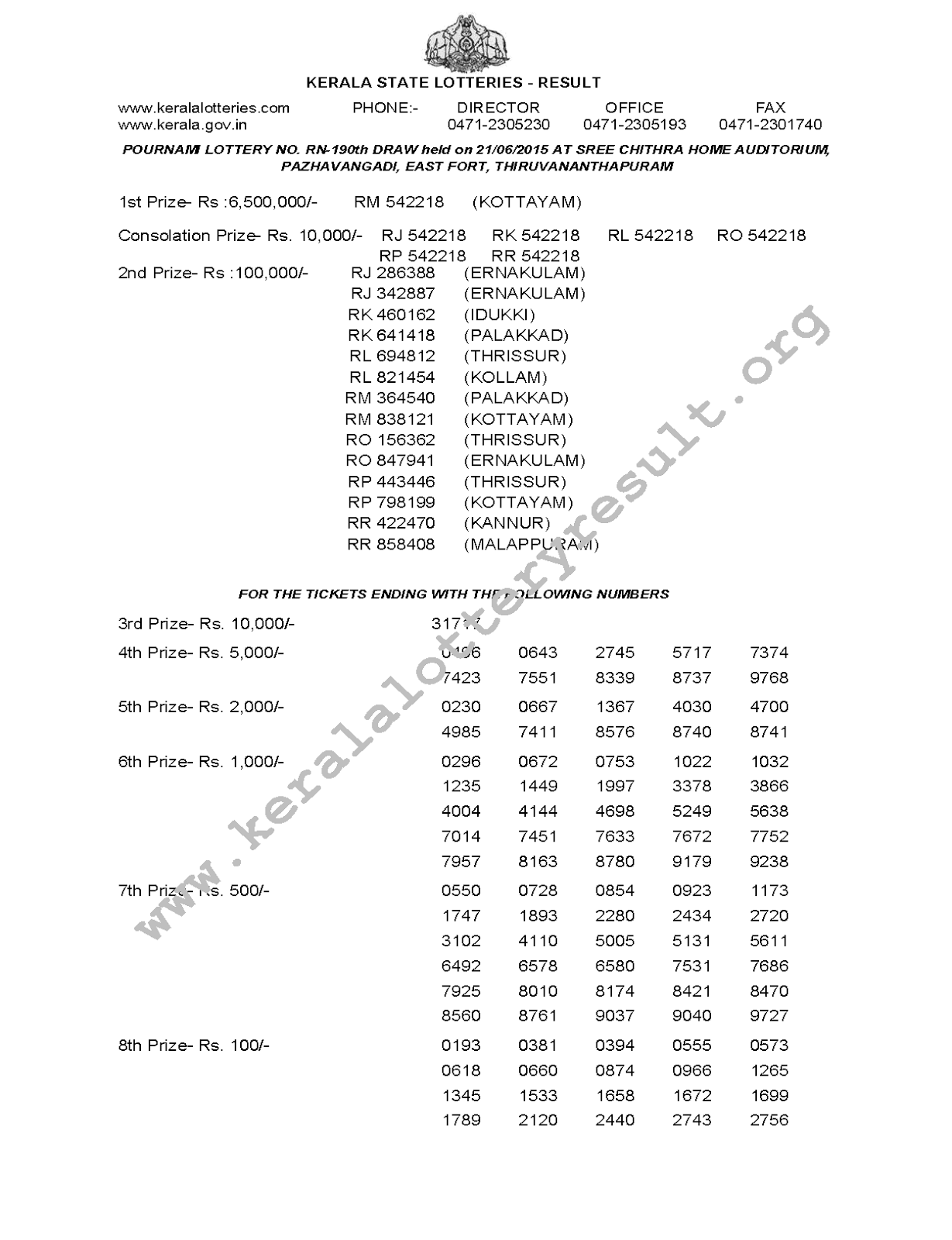 POURNAMI Lottery RN 190 Result 21-6-2015