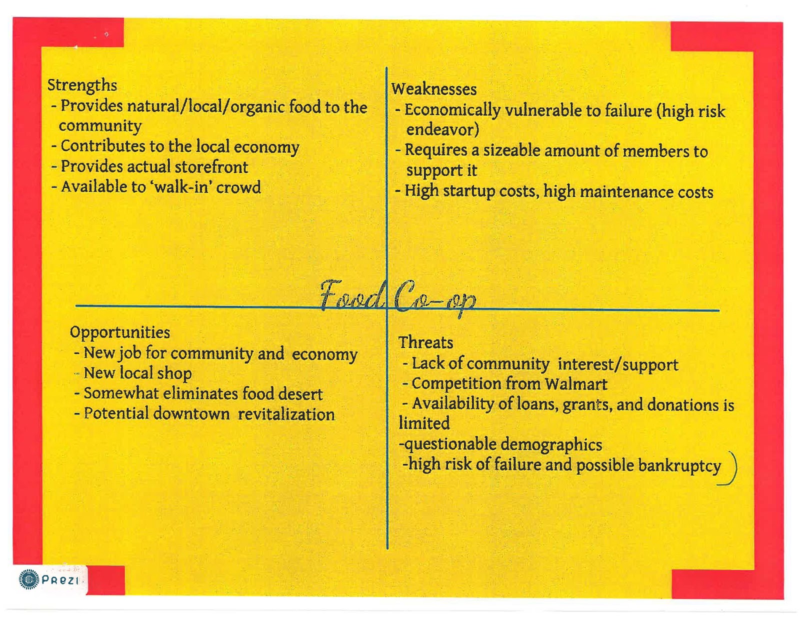 Tic Food Co Op SWOT Analysis