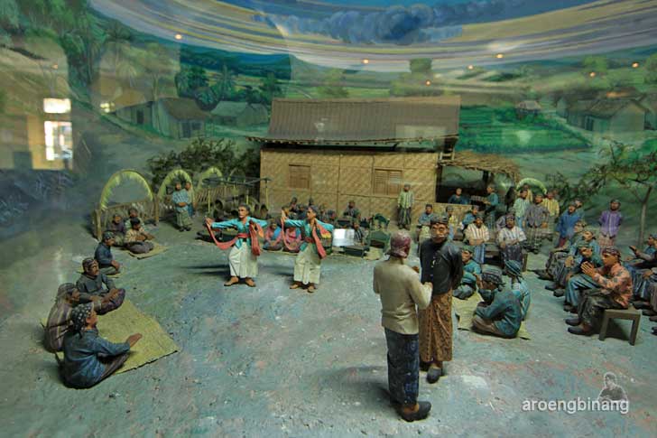 museum bank rakyat indonesia purwokerto