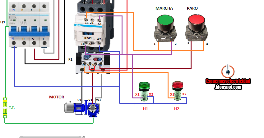 MANIOBRA CINTA TRANSPORTADORA ~ Esquemas eléctricos