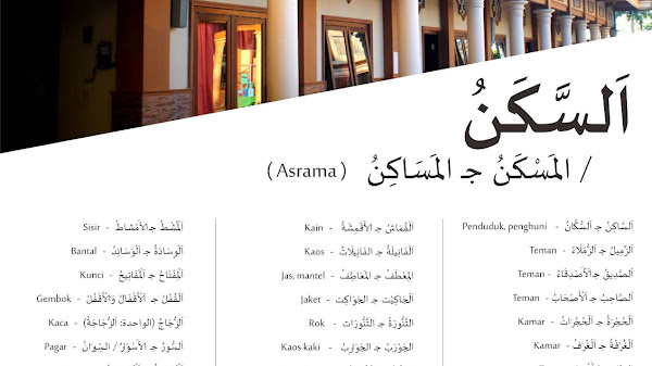 Mufrodat Bahasa Arab yang Wajib Diketahui Pemula