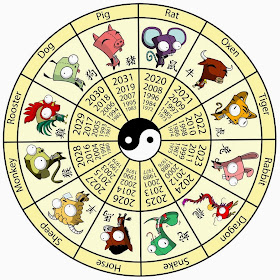 ENGLISH FUN&amp;FAN CLUB: CHINESE NEW YEAR