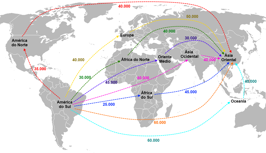 Como ir pra Ásia com milhas... Sem ter o suficiente! - Colecionando Ímãs