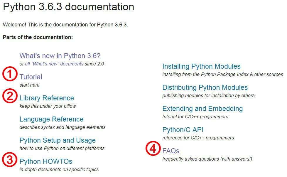 I share, therefore I am.: 學習 Python 的線上資源 Free Python Online Tutorial