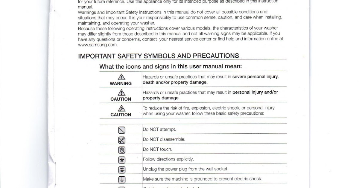 Washing Machine Symbols Samsung