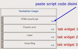 Membuat tab widget tiga kolom di sidbar tab widget tiga kolom di sidbar