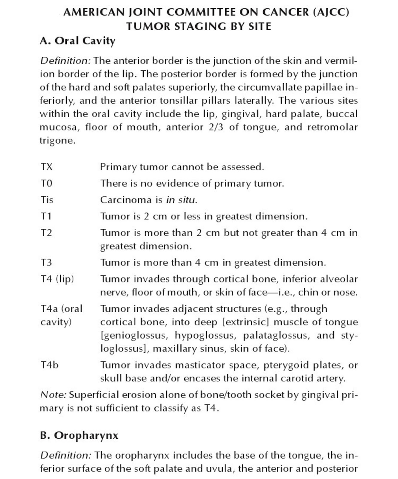 Dentistry And Medicine Tnm Staging Of Head And Neck Cancer And