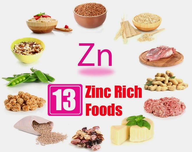 Image result for contoh makanan yang ada vitamin zink