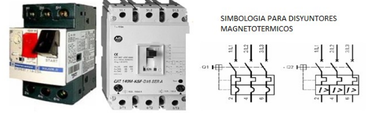 ELECTROFACIL-SOLTEC.: DISYUNTOR O GUARDAMOTOR.
