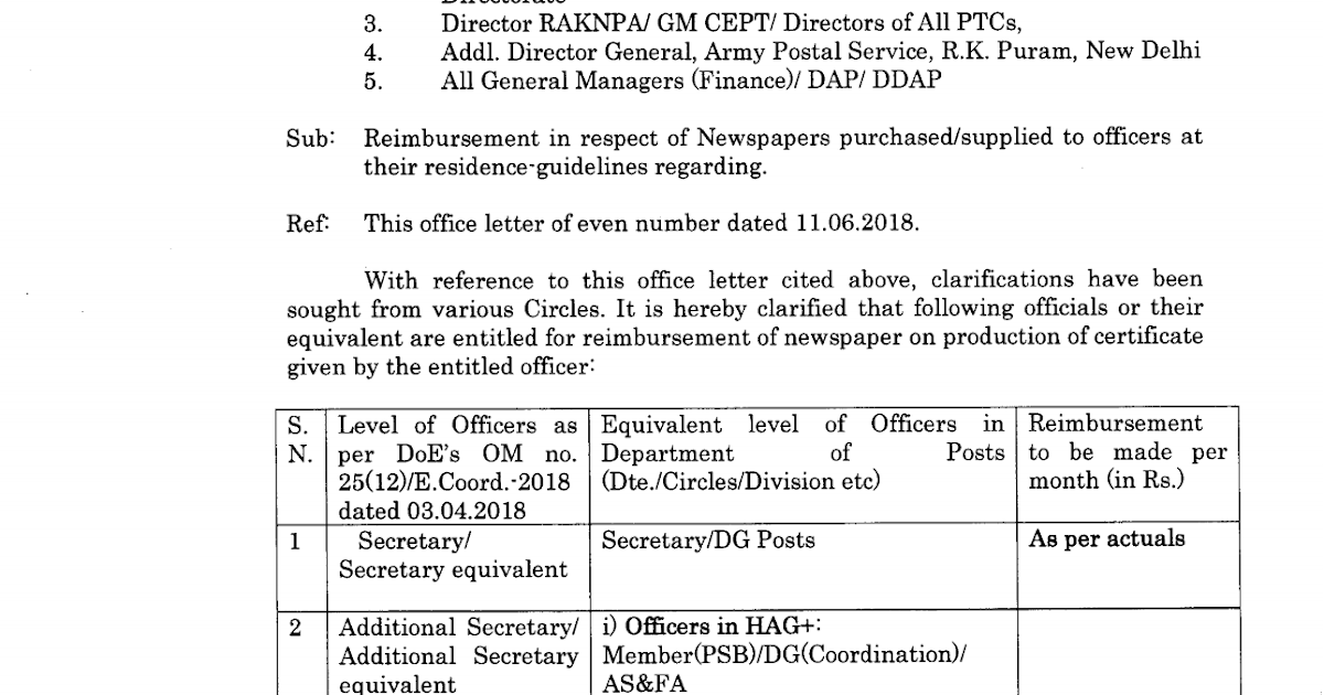 DOP ORDERS Dept of Posts Guidelines for Reimbursement of Newspapers