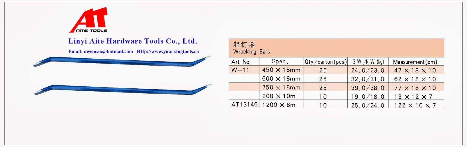 Linyi Aite Hardware Tools Co., Ltd.