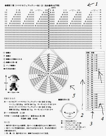 Японская схема вязания амигуруми