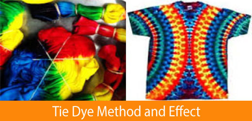 What is Tie Dye | Industrial Tie Dye Process [Video] - Textile Apex