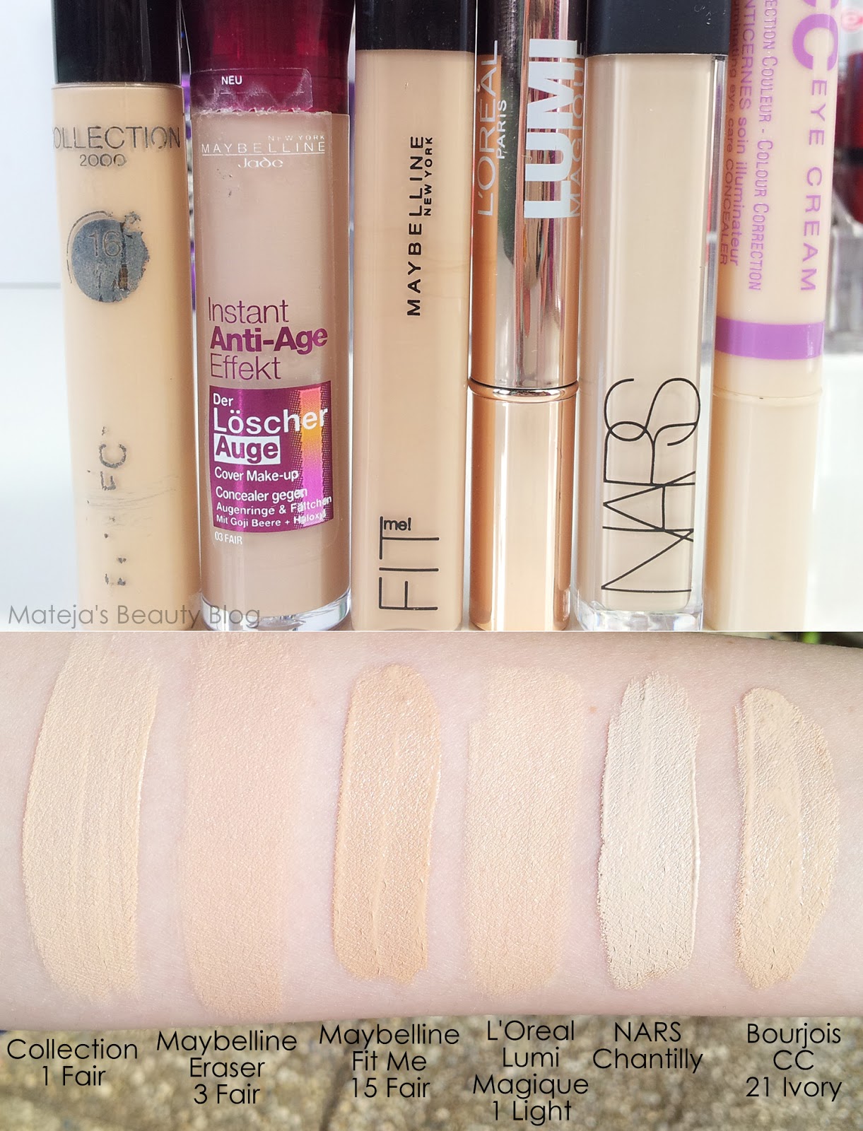Maybelline Fit Me Concealer 15 Fair Mateja�s Beauty Blog
