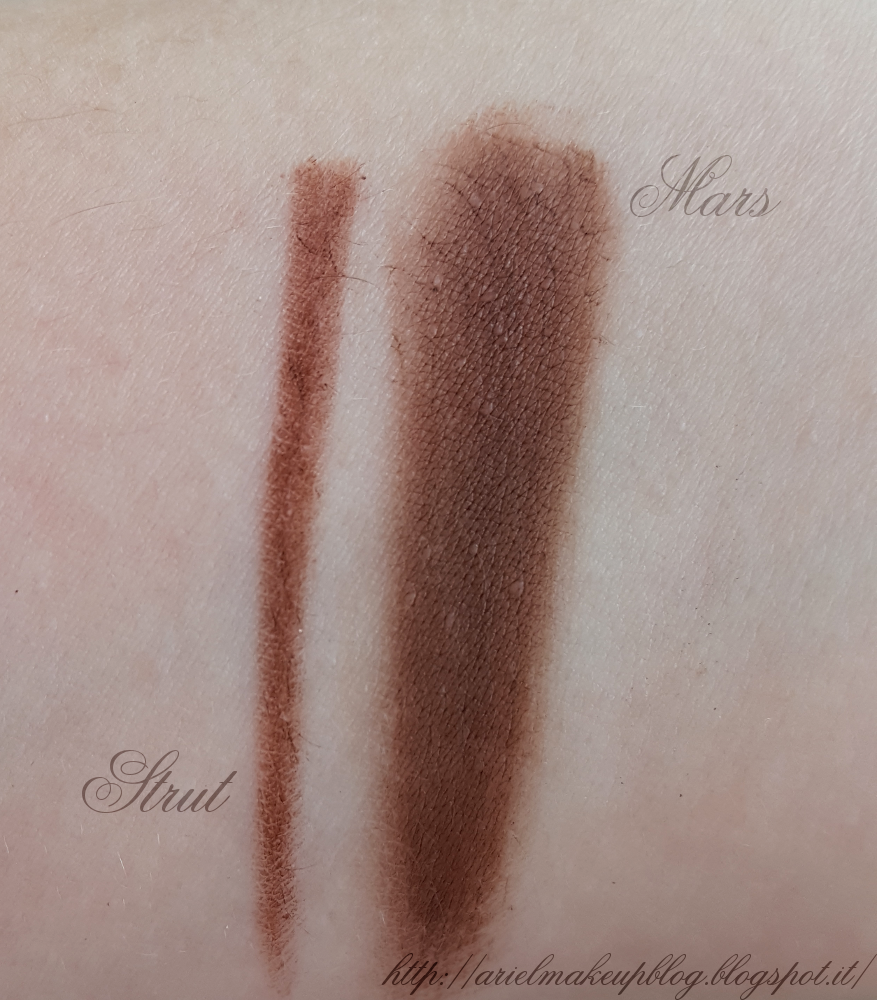 Mac redhead eyebrow pencil reviews Mac redhead eyebrow pencil reviews