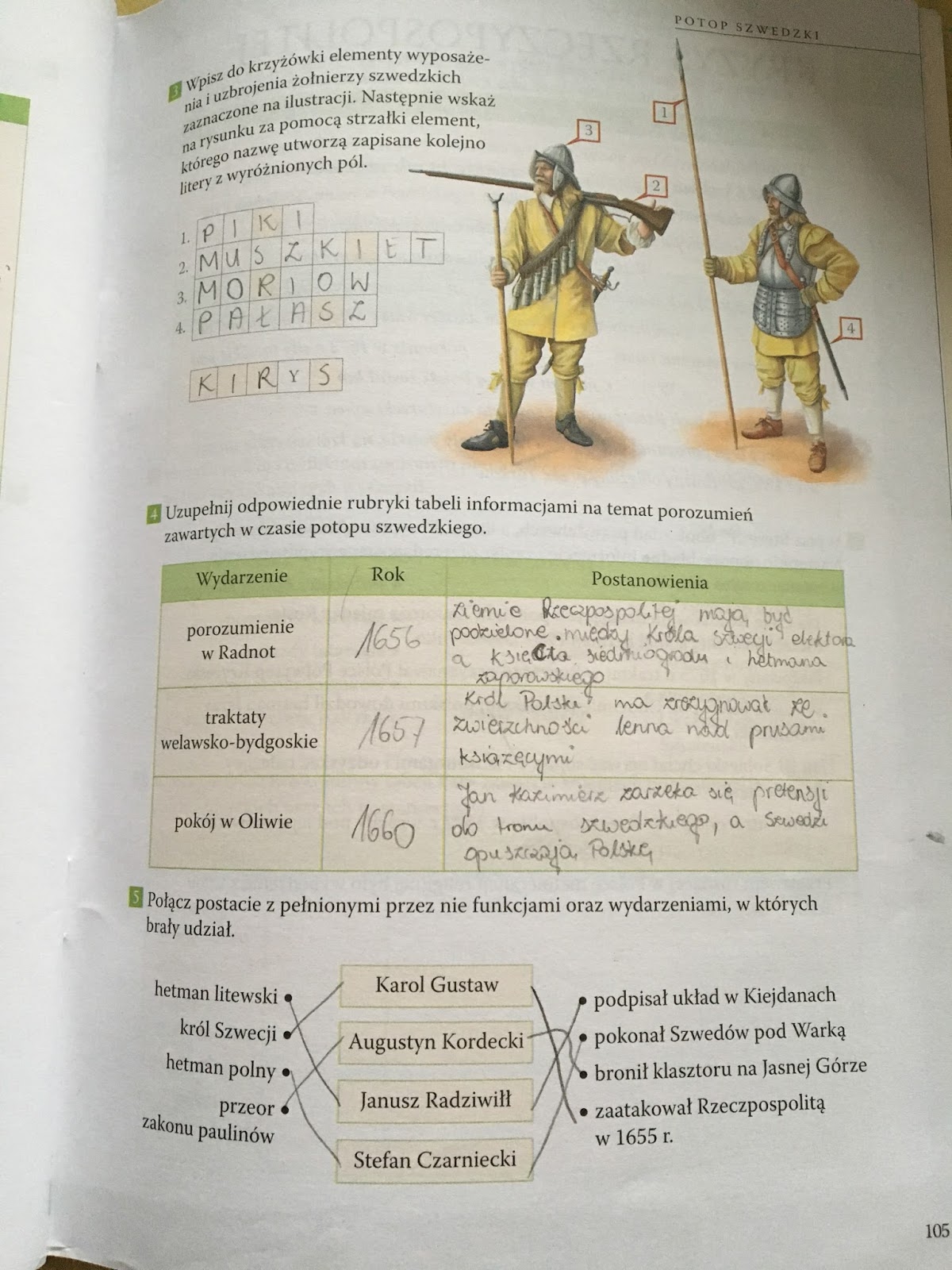Wpisz W Odpowiednie Miejsca Pod Ilustracjami