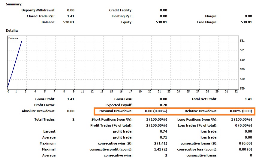 Cause ireland trade surplus with britain. Картинка value price. Balance value. Баланс цены и качества. Balance value.