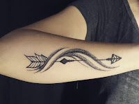 Antebrazo Tatto Pequeno Para Hombre Antebrazo Tatto Pequeno Para Hombre
